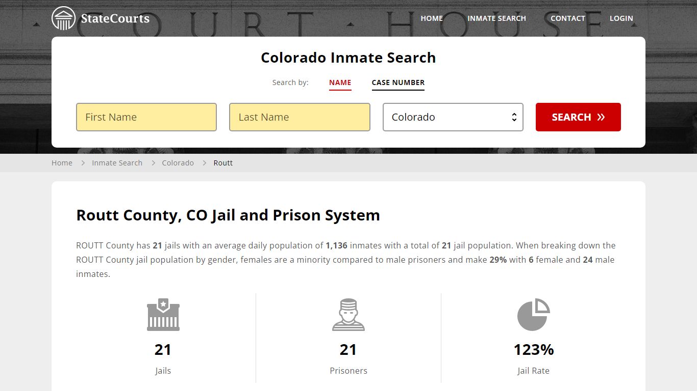 Routt County, CO Inmate Search - StateCourts